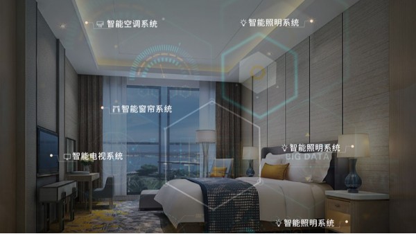 智能客房控制系統(tǒng)在傳統(tǒng)酒店改革中的作用